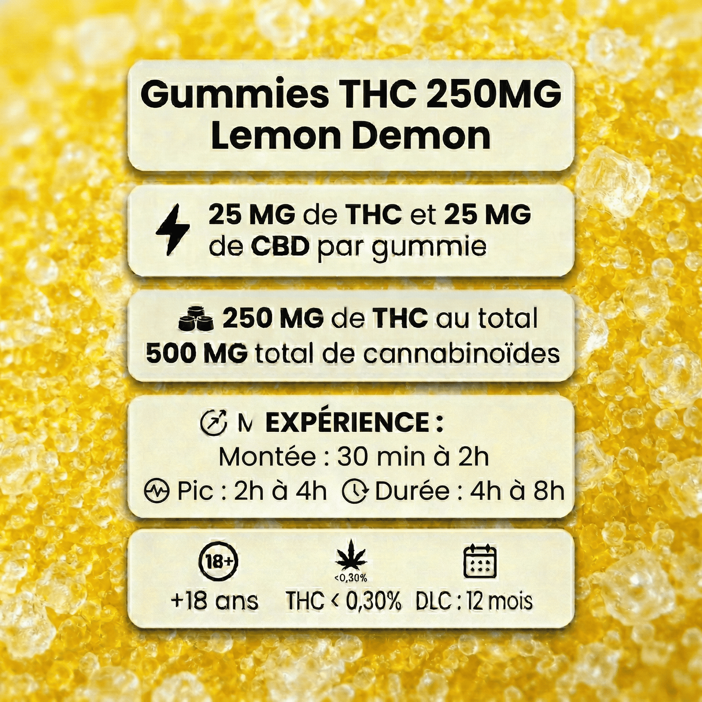 Gummies 250 mg – Lemon Demon | Space Gummiz