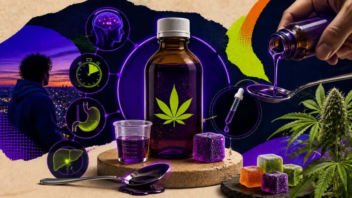 Sirop THC : effets, dosage et comment bien le consommer en 2026