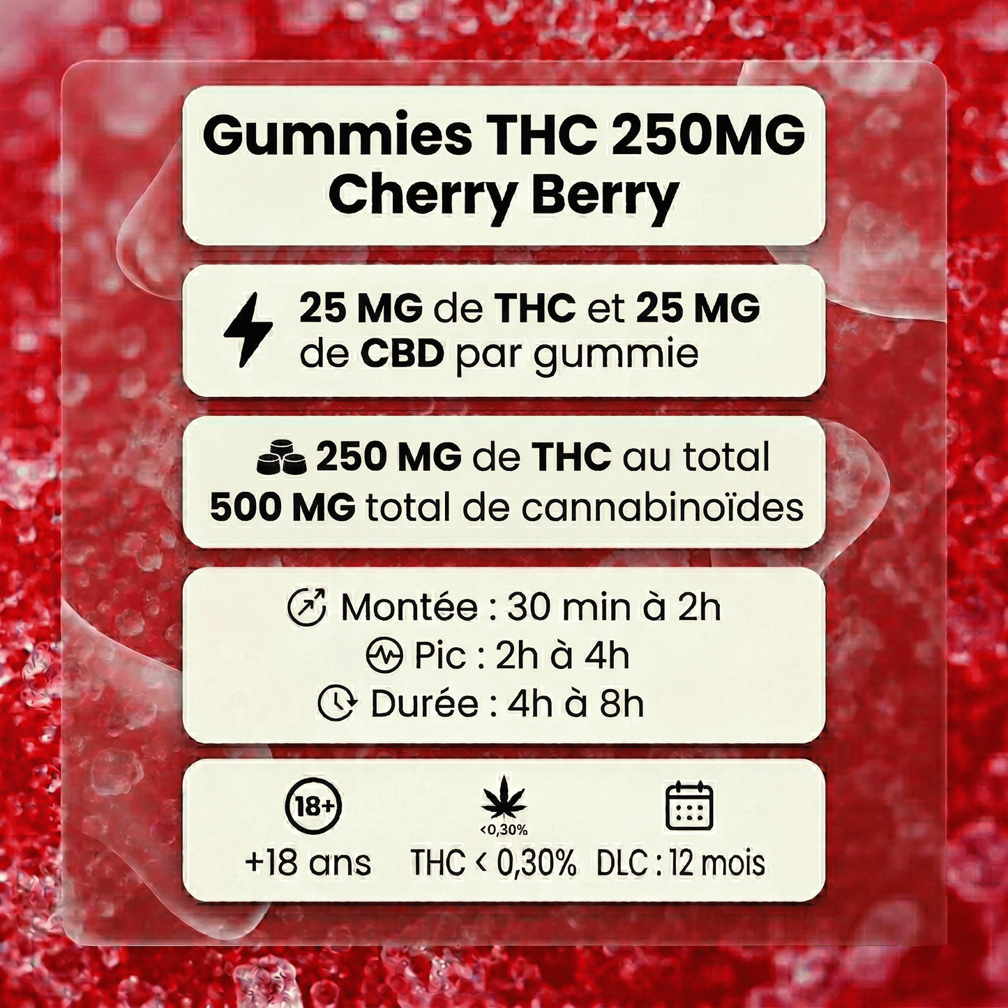 Gummies 250 mg – Cherry Berry | Space Gummiz