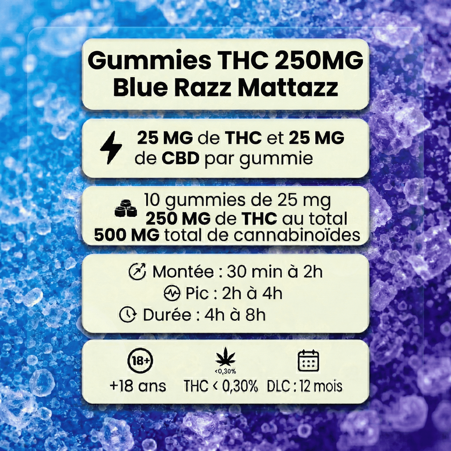 Gummies 250 mg – Blue Razz Matazz | Space Gummiz