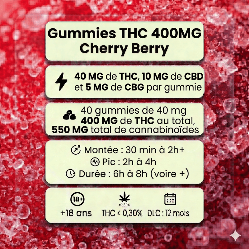 Gummies 400 mg – Cherry Berry | Space Gummiz