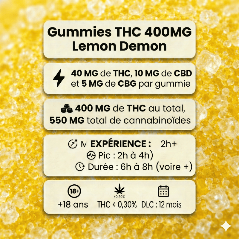 Gummies 400 mg – Lemon Demon | Space Gummiz