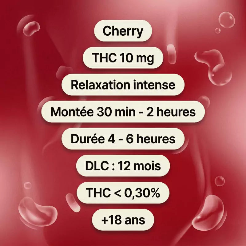 Gummies Cherry Diamonds - 10mg