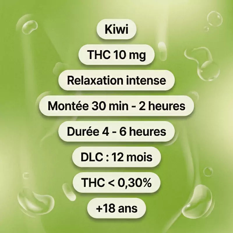 Gummies 10mg Kiwi - Diamonds